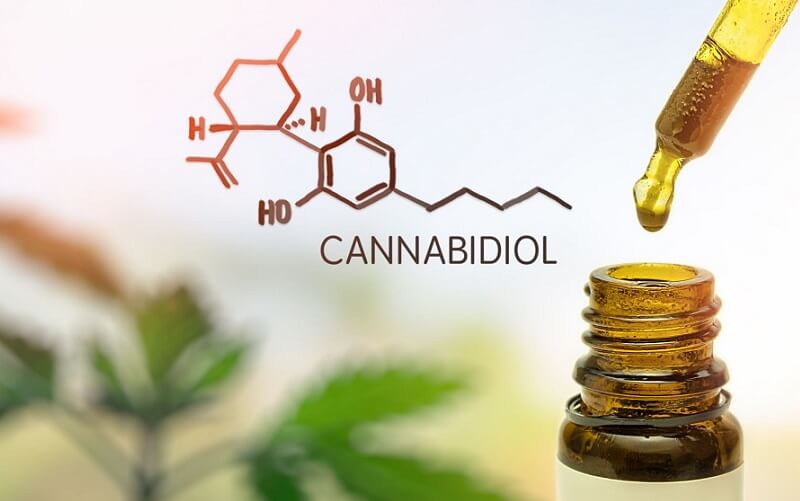 Cannabidiol CBD